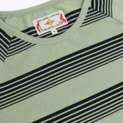 Striped Ringer Tee -Edwin || Norse Projects || WAREHOUSE Sales MKT 0923 28 PF 183